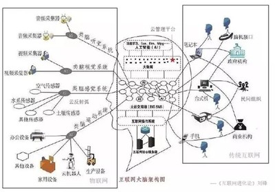 以智賦能 河姆渡Dr.H建筑智惠系統(tǒng)新品發(fā)布會聚焦物聯網應用服務