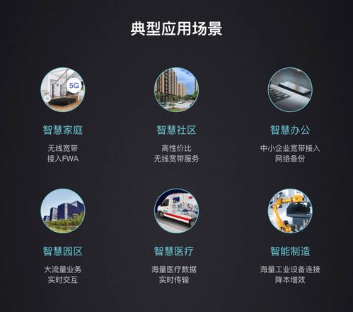 舊終端停用，新標桿崛起 中移物聯網5G CPE開啟智能接入新時代
