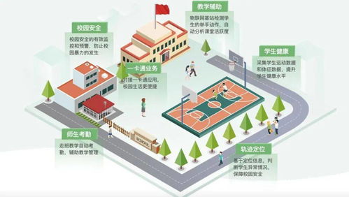 農行江陵支行 物聯賦能智慧校園，金融服務更貼心