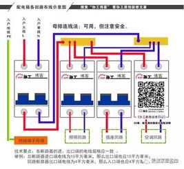 配電箱電路的科學設置與工業插頭應用